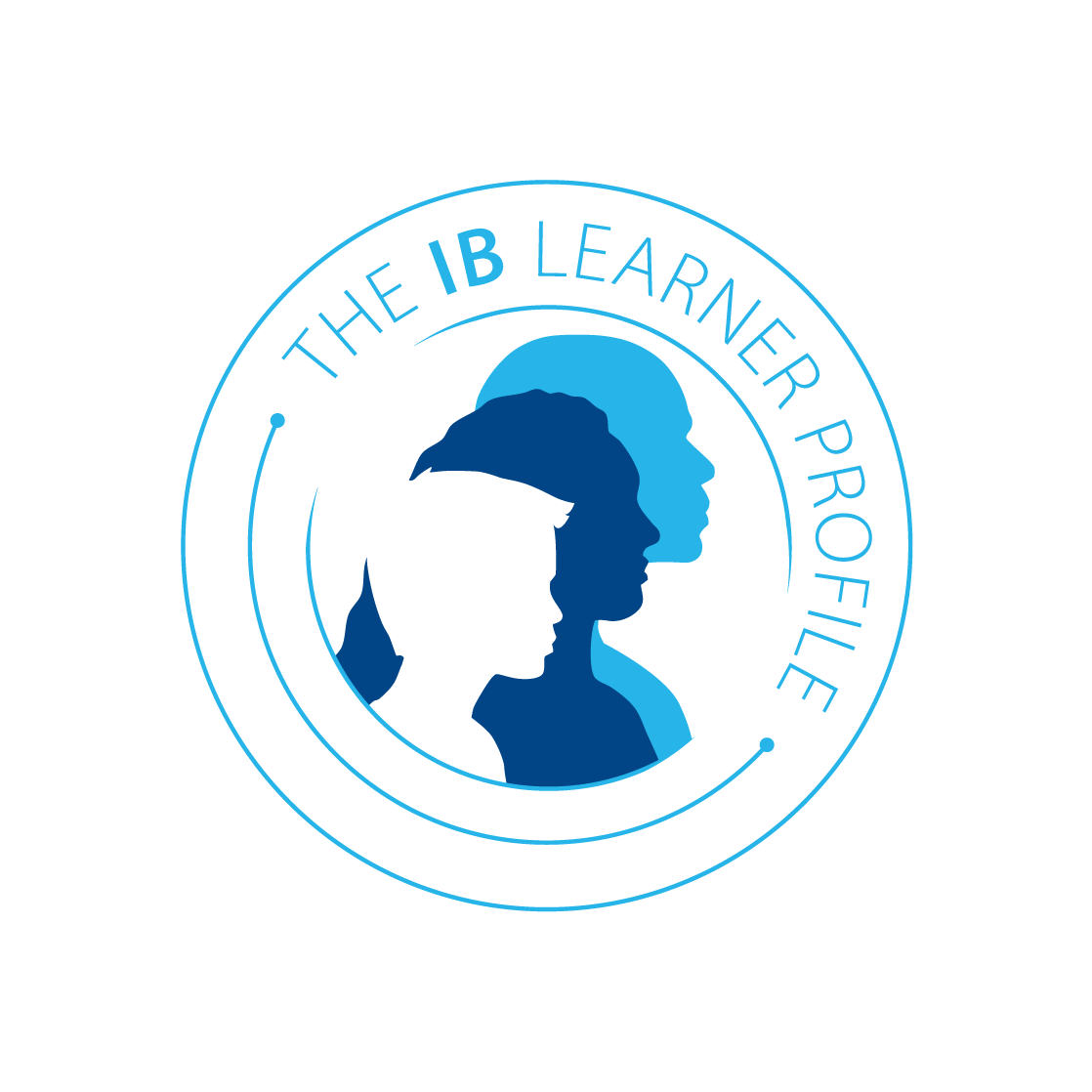 learner-profile
