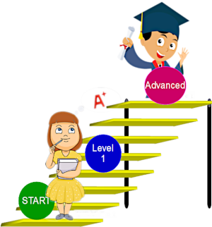 Students Learning